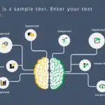 Animated Mind Map PowerPoint Template & Google Slides Theme