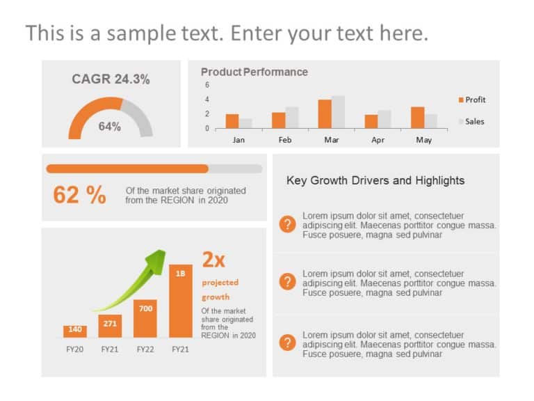 Animated Product Performance Review PowerPoint Template & Google Slides Theme