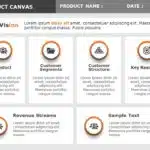 Animated Product Vision Board 1 PowerPoint Template & Google Slides Theme