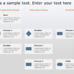 Animated Project Management Swimlane PowerPoint Template & Google Slides Theme