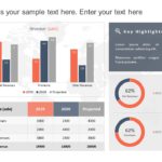 Animated Revenue Trends Financial Analysis 1 PowerPoint Template & Google Slides Theme