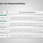 Roles & Responsibilities RACI PowerPoint Template