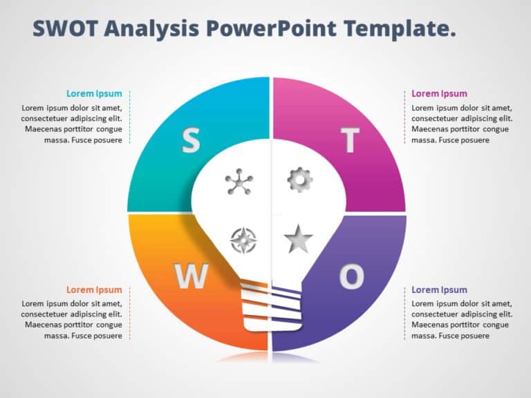 Animated SWOT Analysis 28 PowerPoint Template & Google Slides Theme