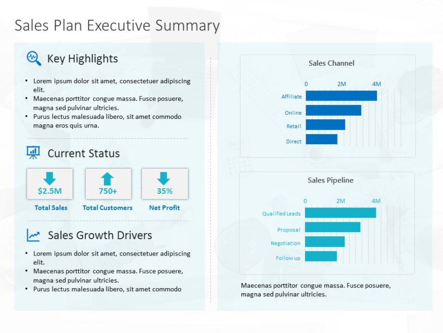 Animated Sales Dashboard Executive Summary PowerPoint Template