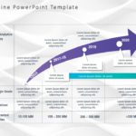 Animated Timeline 51 PowerPoint Template & Google Slides Theme