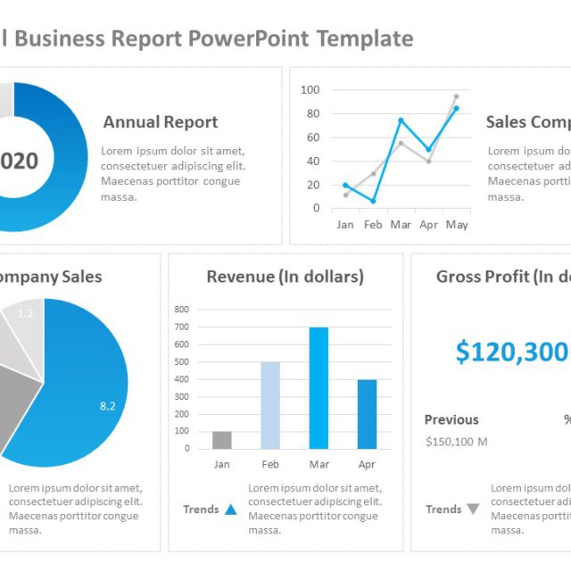 Annual Financial Report PowerPoint Template