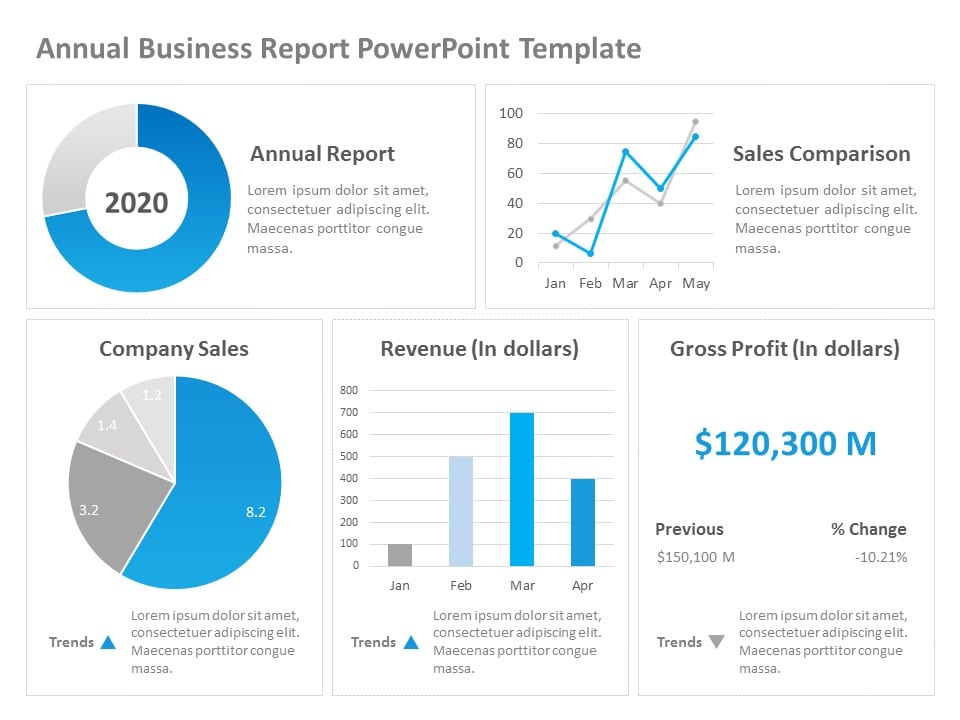 Annual Business Report PowerPoint Template & Google Slides Theme