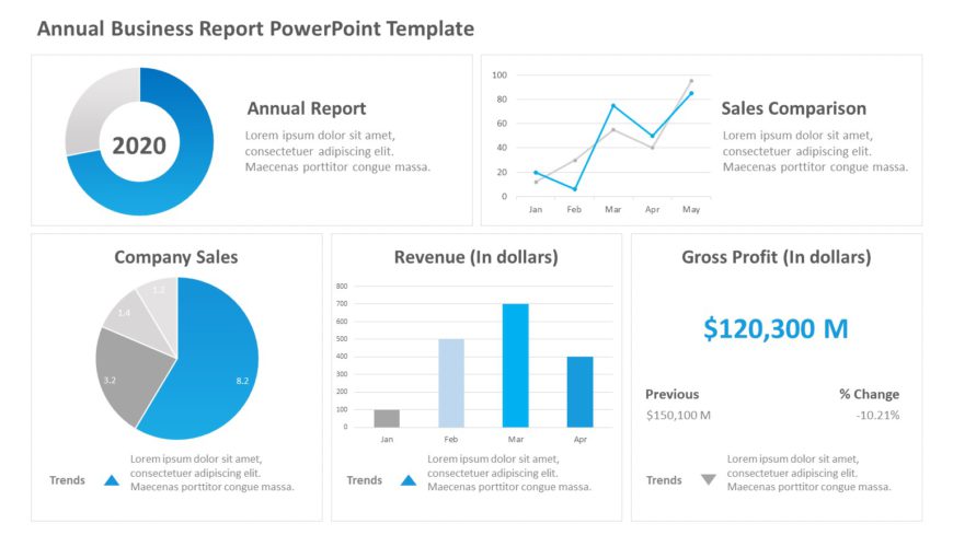 Annual Business Report PowerPoint Template