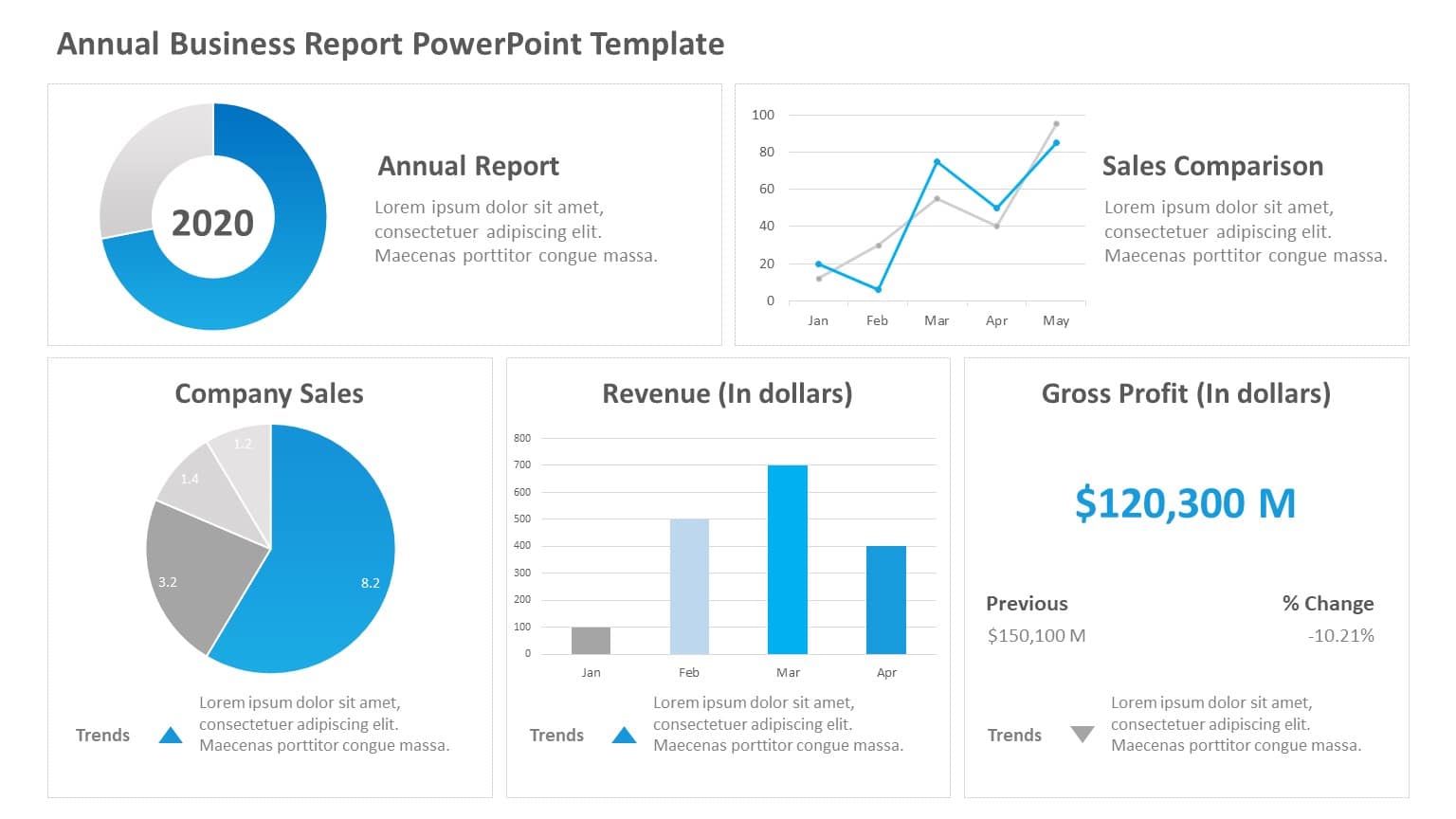Annual Business Report PowerPoint Template & Google Slides Theme