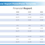 Annual Financial Report PowerPoint Template & Google Slides Theme