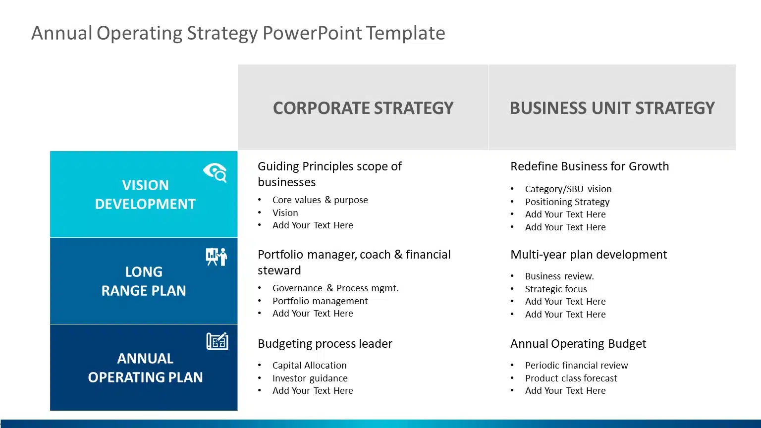 Annual Operating Strategy PowerPoint Template & Google Slides Theme