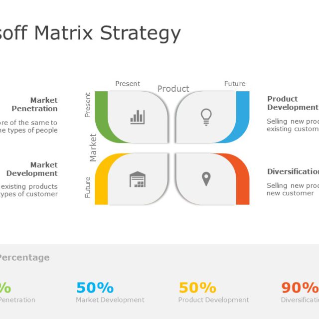 Ansoff Growth Matrix Powerpoint Template Eloquens My Xxx Hot Girl 3704