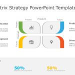 Ansoff Growth Matrix 02 PowerPoint Template & Google Slides Theme
