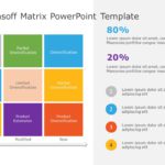 Ansoff Growth Matrix 03 PowerPoint Template & Google Slides Theme