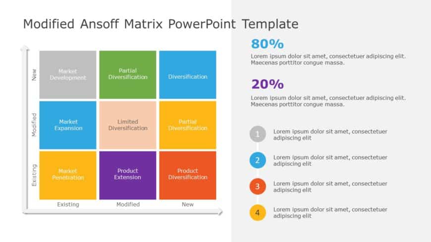 Ansoff Growth Matrix 03 PowerPoint Template