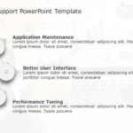 Application Support PowerPoint Template & Google Slides Theme