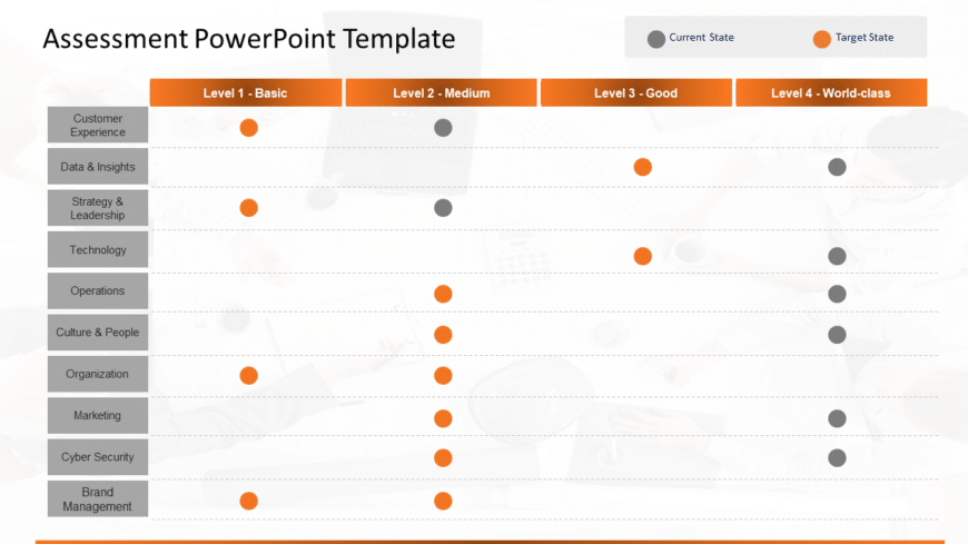 Assessment PowerPoint Template