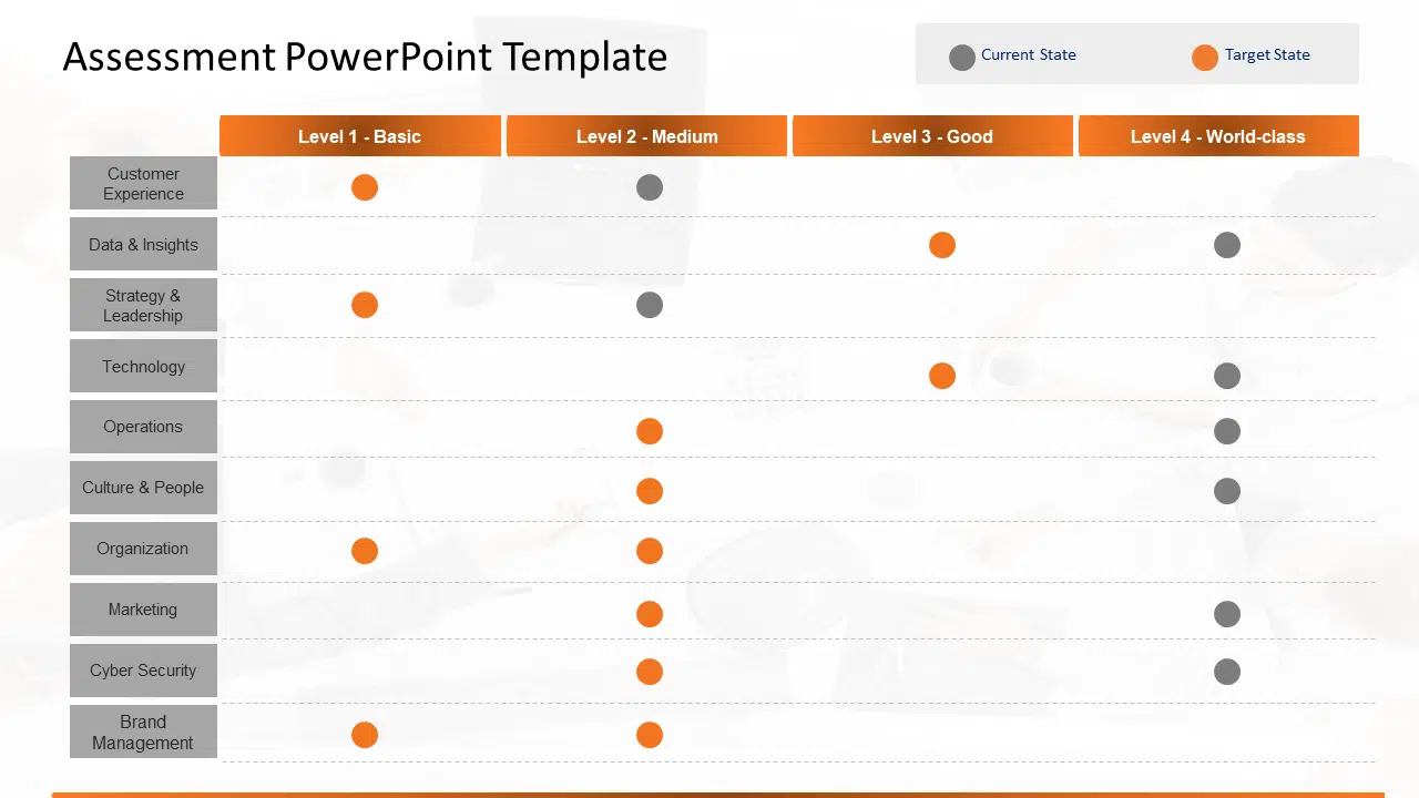 Assessment PowerPoint Template & Google Slides Theme