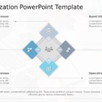 Asset Utilization 02 PowerPoint Template & Google Slides Theme