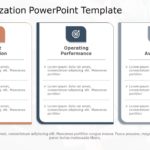 Asset Utilization 03 PowerPoint Template & Google Slides Theme