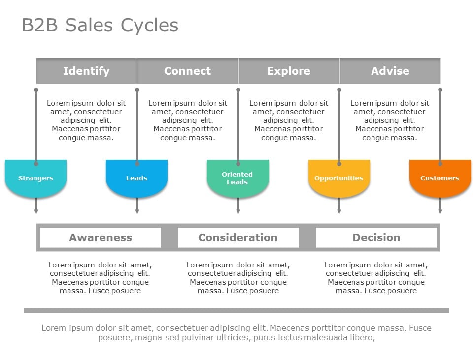 B2B Sales Cycle 01 PowerPoint Template