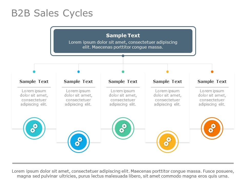 B2B Sales Cycle 03 PowerPoint Template