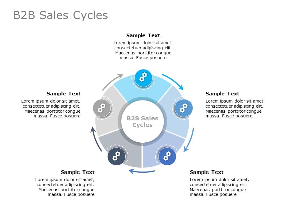 B2B Sales Cycle 04 PowerPoint Template