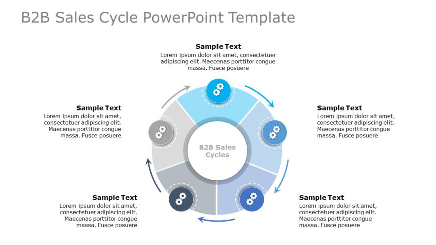 B2B Sales Cycle 04 PowerPoint Template