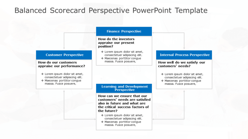 Balanced Scorecard Perspective PowerPoint Template