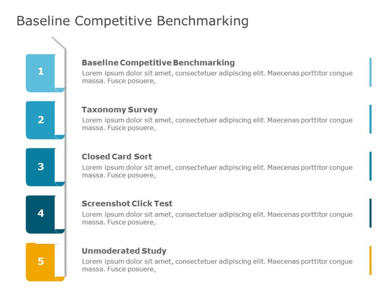 Baseline Competitive Benchmarking PowerPoint Template & Google Slides Theme