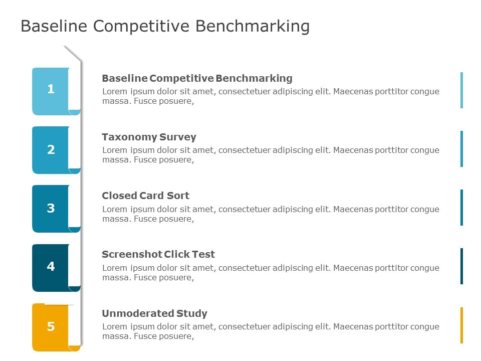 Baseline Competitive Benchmarking PowerPoint Template & Google Slides Theme