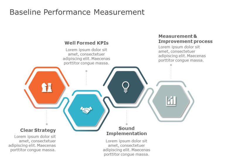Baseline Performance Measurement PowerPoint Template