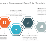 Baseline Performance Measurement PowerPoint Template & Google Slides Theme