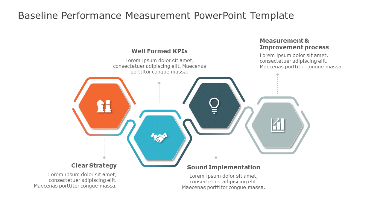 Baseline Performance Measurement PowerPoint Template & Google Slides Theme