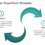 Before After 68 PowerPoint Template & Google Slides Theme