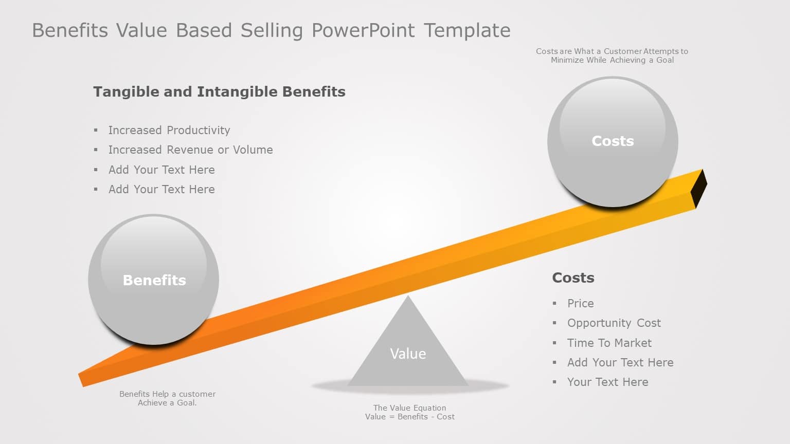 Benefits Value Based Selling PowerPoint Template & Google Slides Theme
