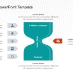 Bottleneck 03 PowerPoint Template & Google Slides Theme