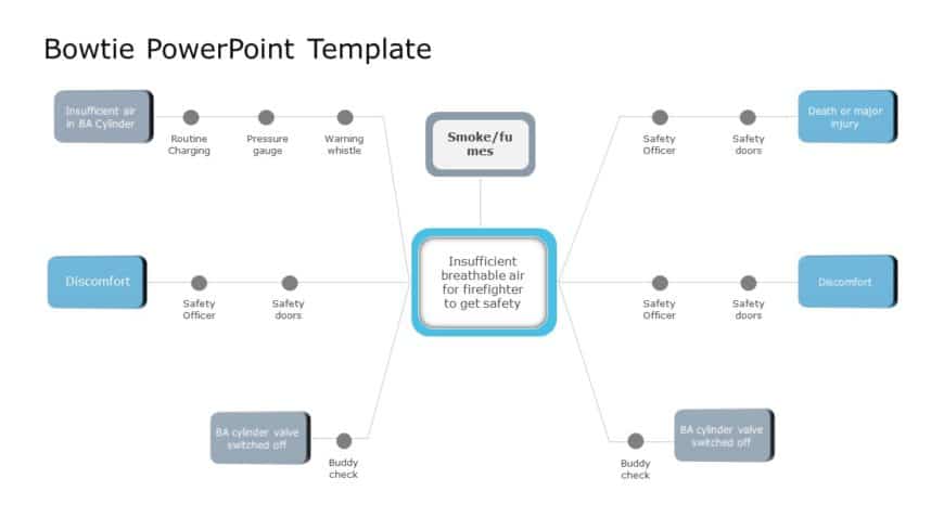 Bowtie 06 PowerPoint Template