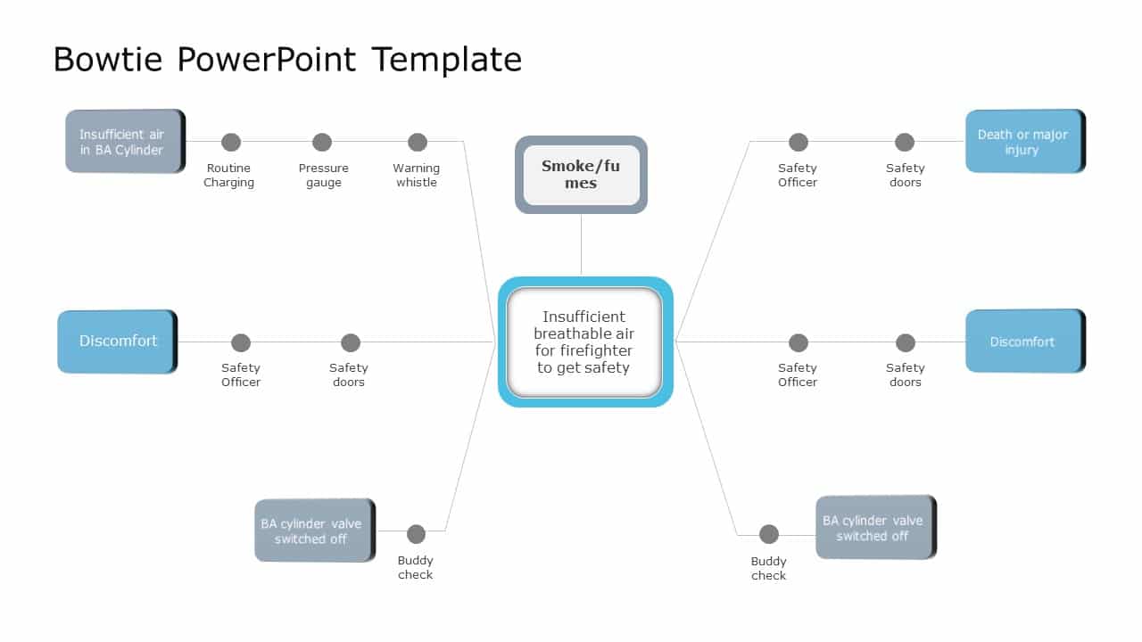 Bowtie 06 PowerPoint Template & Google Slides Theme