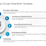 Brand Strategy Circular PowerPoint Template & Google Slides Theme