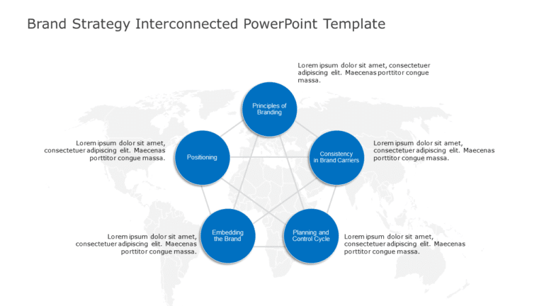 Brand Strategy Interconnected PowerPoint Template & Google Slides Theme