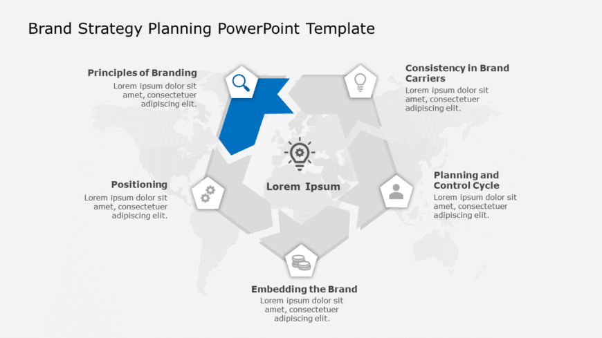 Brand Strategy Planning PowerPoint Template