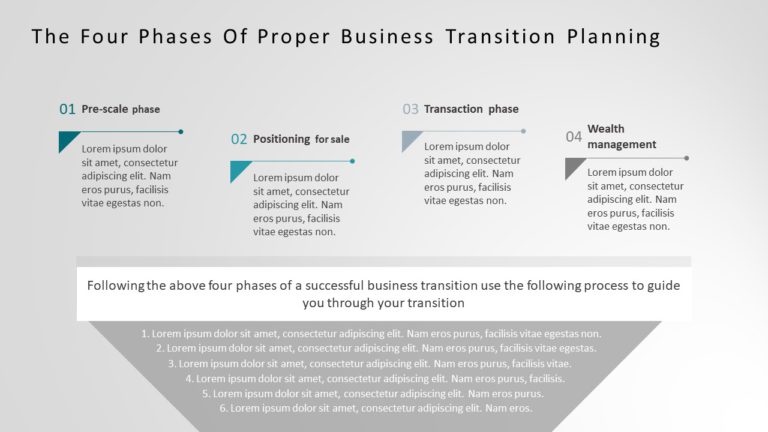 Business Change Management PowerPoint Template & Google Slides Theme