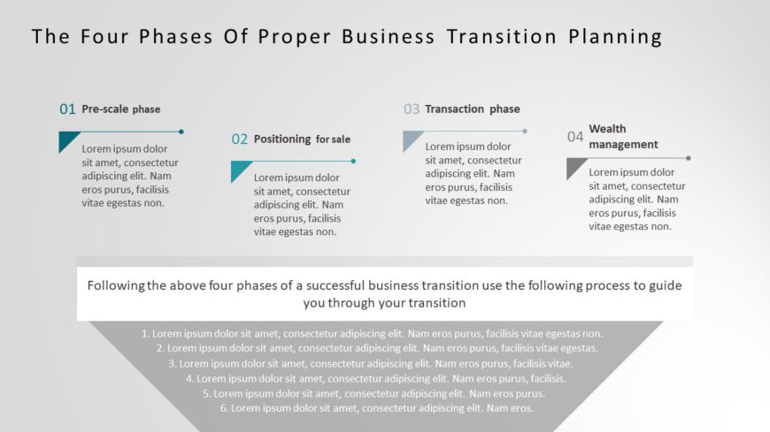 Business Change Management PowerPoint Template