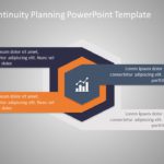 Business Continuity Planning PowerPoint Template & Google Slides Theme