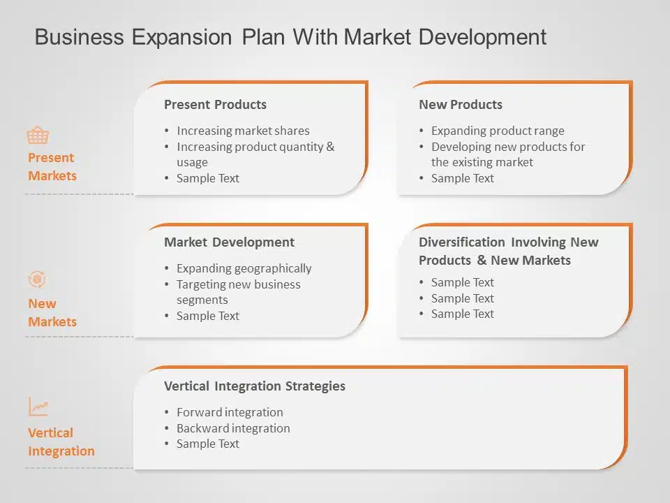 Business Expansion Plan Template