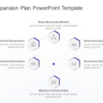 Business Expansion Plan 02 PowerPoint Template & Google Slides Theme