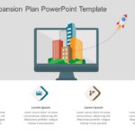 Business Expansion Plan 04 PowerPoint Template & Google Slides Theme