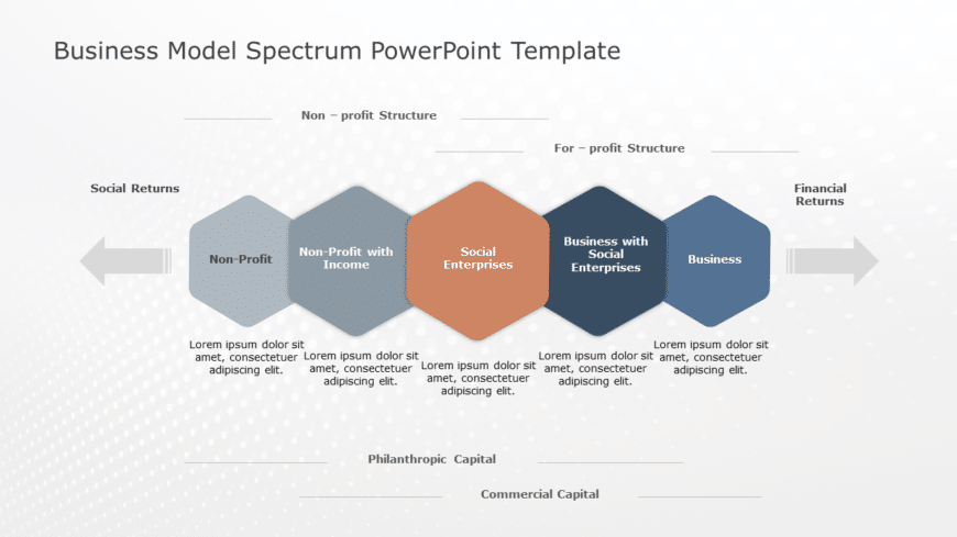 Business Model Spectrum PowerPoint Template