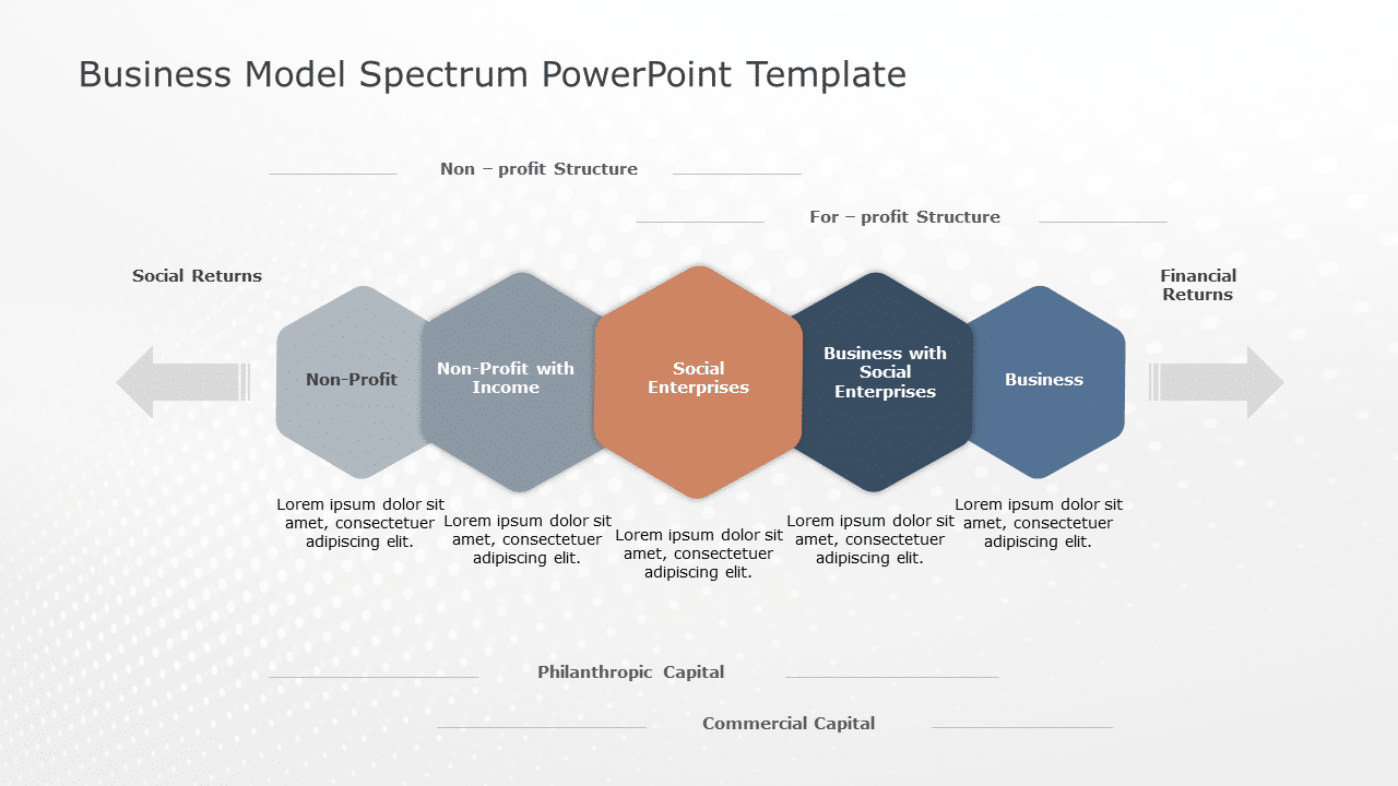 Business Model Spectrum PowerPoint Template & Google Slides Theme